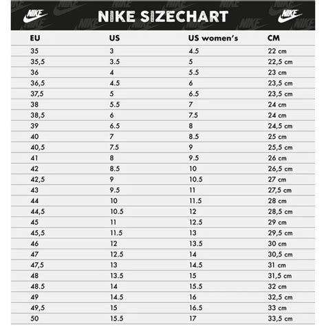 nike sb dunks sizing|Nike Sb Dunk size chart.